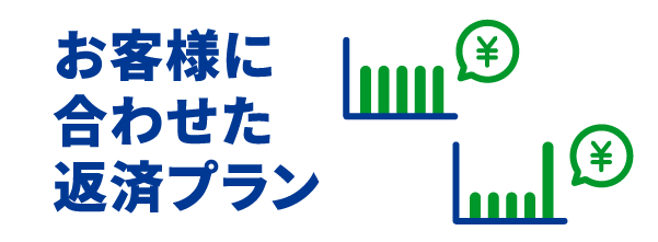 お客様に合った返済プラン