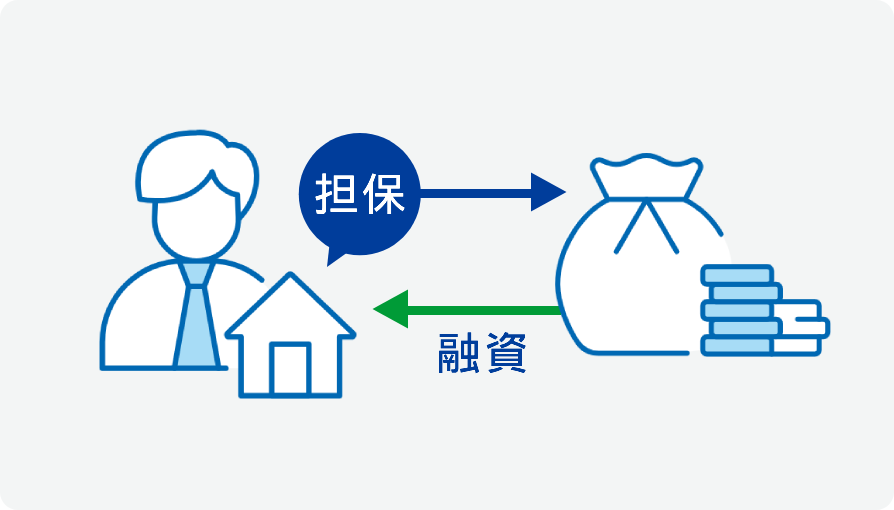 担保 融資