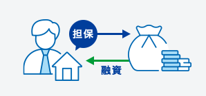 担保 融資