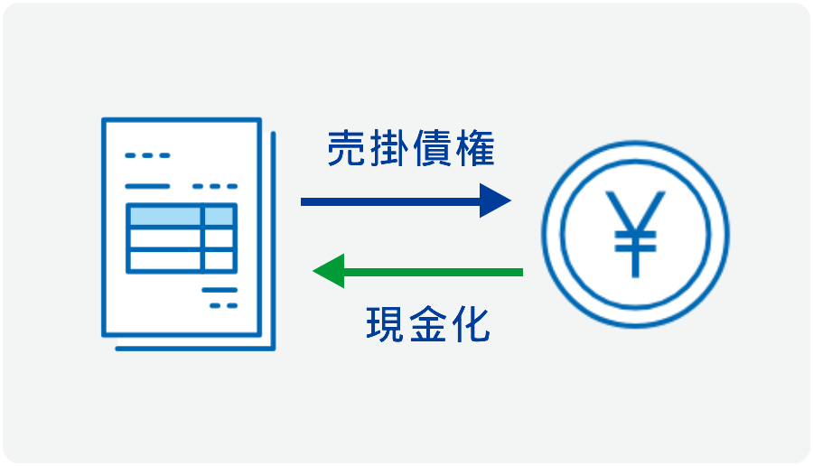 売掛債権 現金化