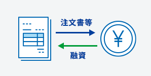 売掛債権 現金化