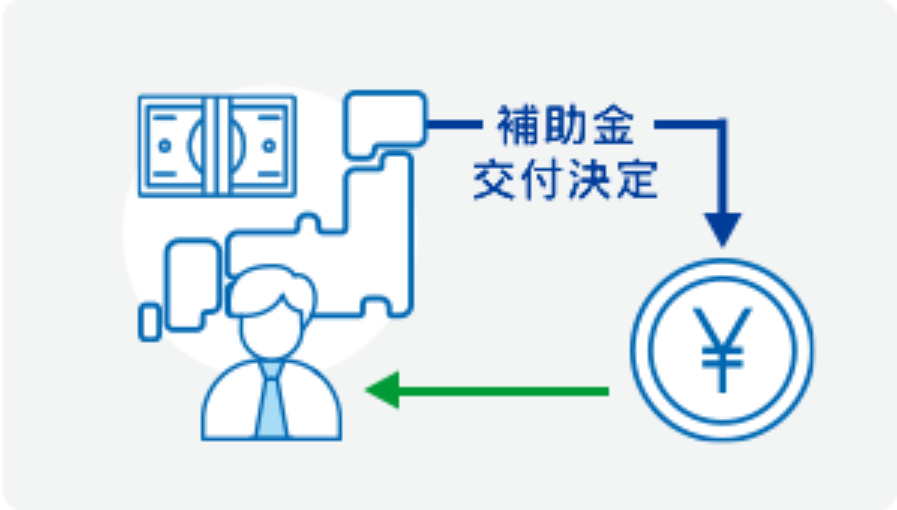 補助金交付決定 融資