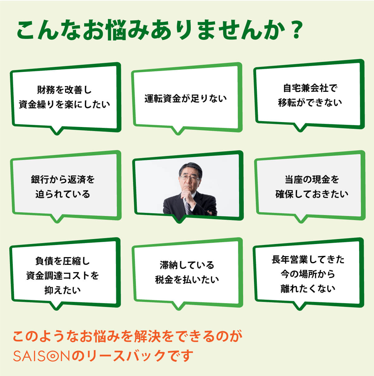 こんなお悩みありませんか？財務を改善し資金繰りを楽にしたい。運転資金が足りない。自宅兼会社で移転ができない。銀行からの返済を迫られている。当座の現金を確保しておきたい。負債を圧縮し資金調達コストを抑えたい。滞納している税金を払いたい。長年営業してきた今の場所から離れたくない。