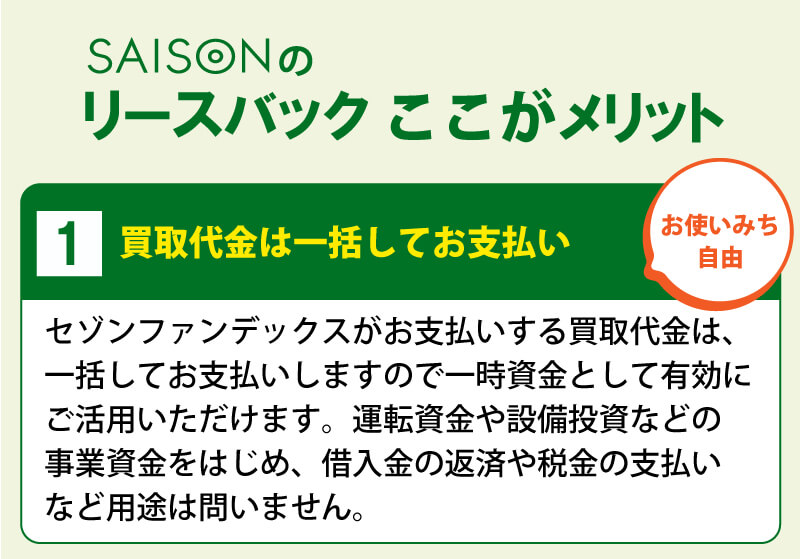 １．買取代金は一括してお支払い