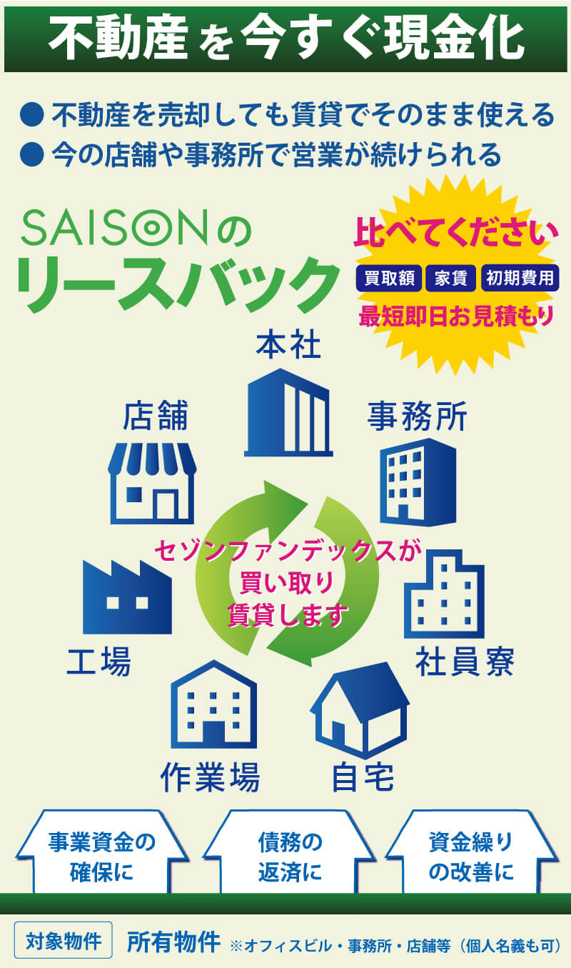 セゾンの「リースバック」。自宅を売却しても、住み慣れた家に住み続けることができます。老後資金の確保に。ローンの返済に。相続資産の整理に。セゾンの「リースバック」はここがポイント。家賃・初期費用は低額。高齢者見守りサービスが付きます。