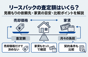 リースバックの査定額はいくら？見積もりの依頼先・家賃の目安・比較