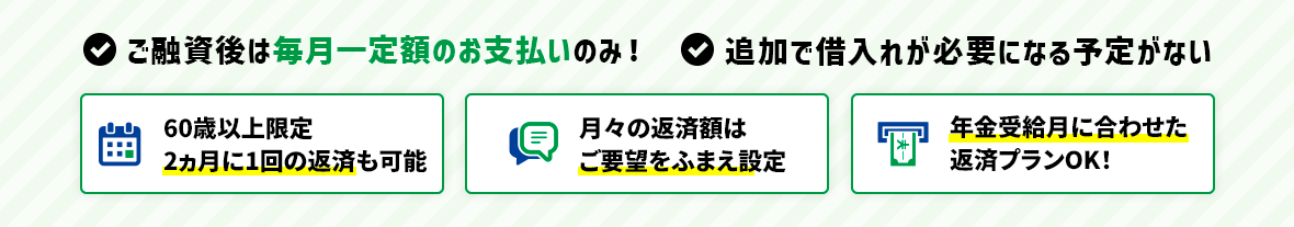 今後の急な出費にも備えておきたい、ATMで便利に借入や返済をしたい。安心のクレディセゾングループ｜お電話での相談、申込みもOK｜ATM手数料0円