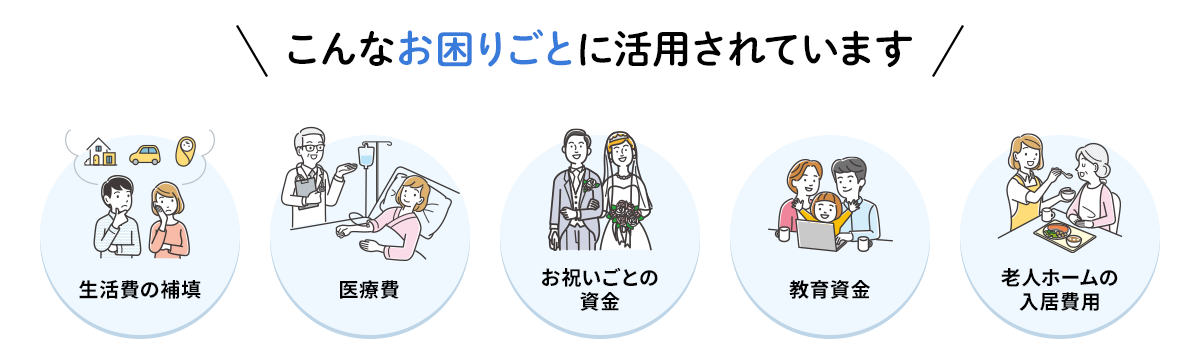 こんなお困りごとに活用されています