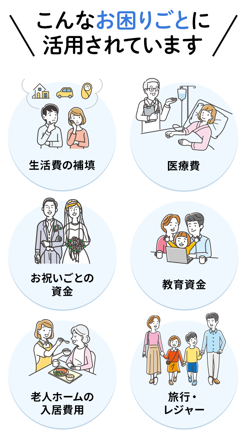こんなお困りごとに活用されています