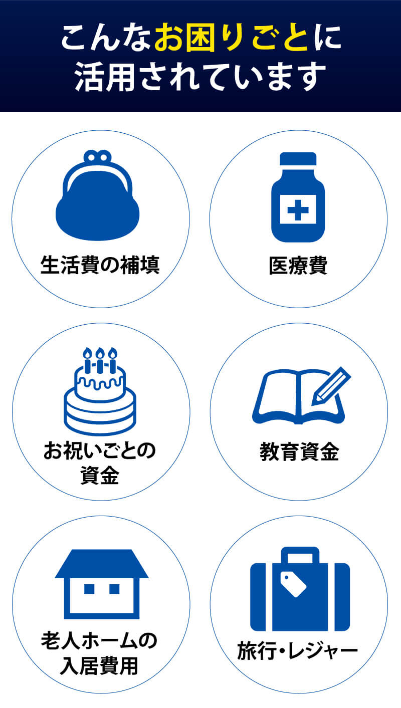 こんなお困りごとに活用されています