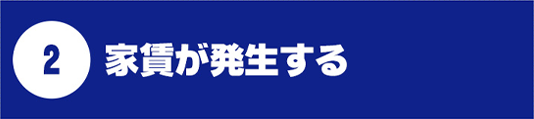 家賃が発生する