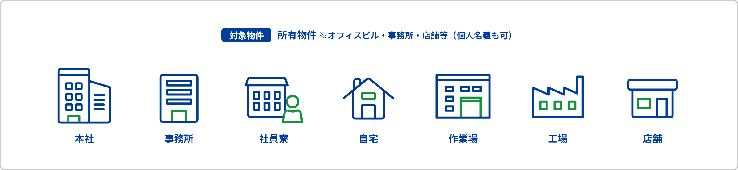 事業用リースバック対象物件|本社、事務所、社員寮、自宅、作業場、工場、店舗等の所有物件が対象です。(個人名義も可)